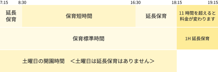 2・3号認定保育時間
